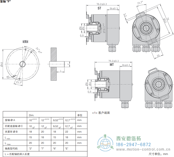 AC58-BiSS/SSI光電絕對值通用編碼器(盲軸F)AC58-BiSS/SSI光電絕對值通用編碼器