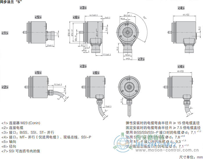 AC58-SUCOnet光電絕對值通用編碼器外形及安裝尺寸(同步法蘭S) - 西安德伍拓自動化傳動系統(tǒng)有限公司