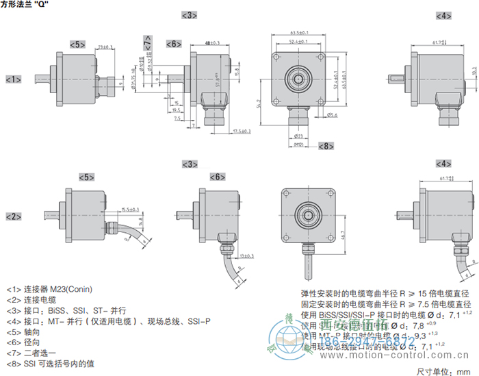 AC58-SUCOnet光電絕對值通用編碼器外形及安裝尺寸(方形法蘭Q) - 西安德伍拓自動化傳動系統(tǒng)有限公司