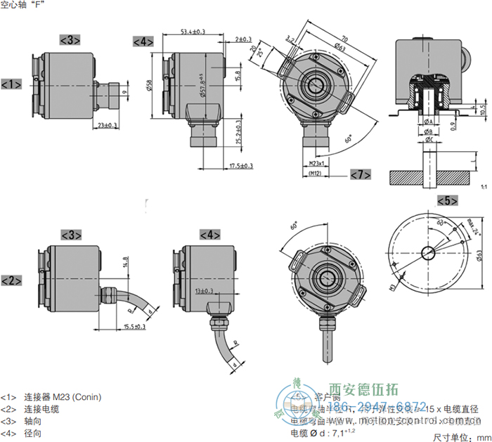 AC58I-SSI帶增量信號絕對值編碼器外形及安裝尺寸(空心軸F) - 西安德伍拓自動化傳動系統有限公司