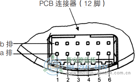 AD36光電絕對值電機反饋編碼器連接器的編碼器側插座 - 西安德伍拓自動化傳動系統有限公司