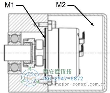 AD38光電絕對值電機反饋編碼器連接器的編碼器機械參數(shù) - 西安德伍拓自動化傳動系統(tǒng)有限公司