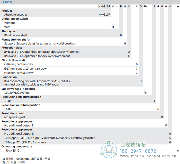 HMG10P-B - PROFINET絕對值重載編碼器訂貨選型參考(盲孔型或錐孔型) - 西安德伍拓自動化傳動系統有限公司