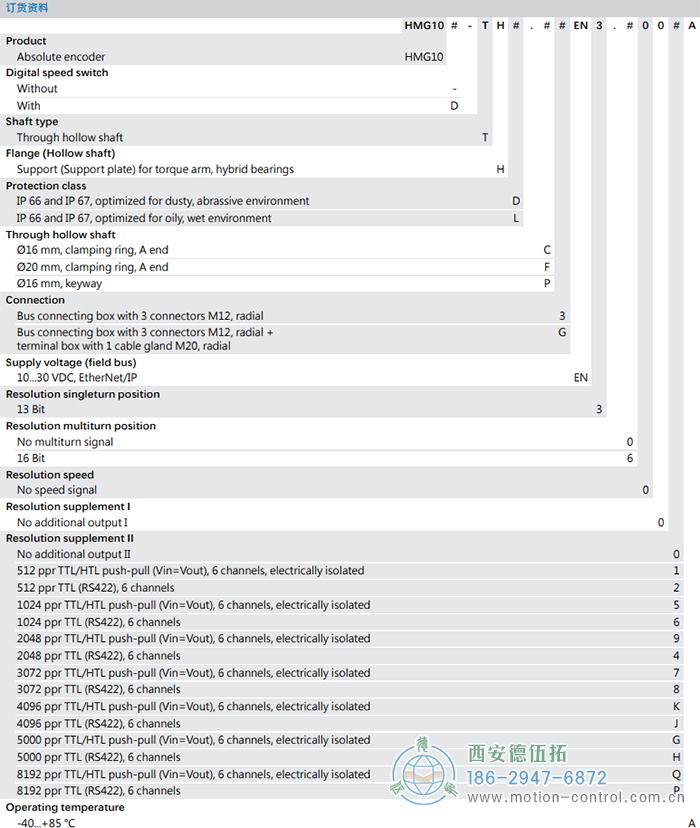 HMG10-T - EtherNet/IP絕對值重載編碼器訂貨選型參考(通孔型) - 西安德伍拓自動化傳動系統有限公司