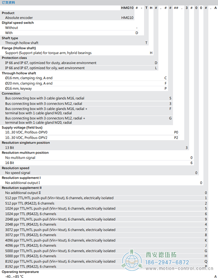 HMG10-T - Profibus DP絕對值重載編碼器訂貨選型參考(通孔型) - 西安德伍拓自動化傳動系統有限公司