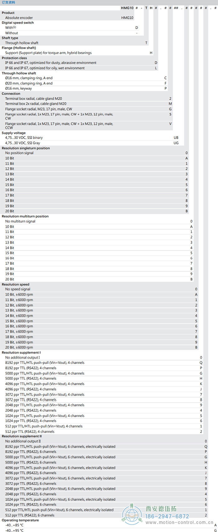 HMG10-T - SSI絕對值重載編碼器訂貨選型參考(通孔型) - 西安德伍拓自動化傳動系統有限公司