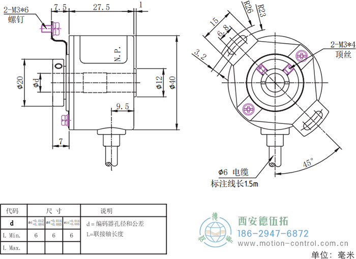 RI41光電增量輕載編碼器外形及安裝尺寸 - 西安德伍拓自動化傳動系統有限公司