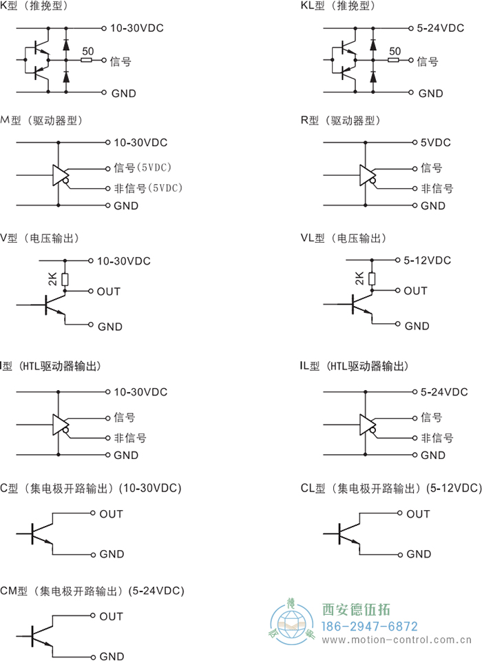 RI41光電增量輕載編碼器輸出電路說明 - 西安德伍拓自動化傳動系統有限公司