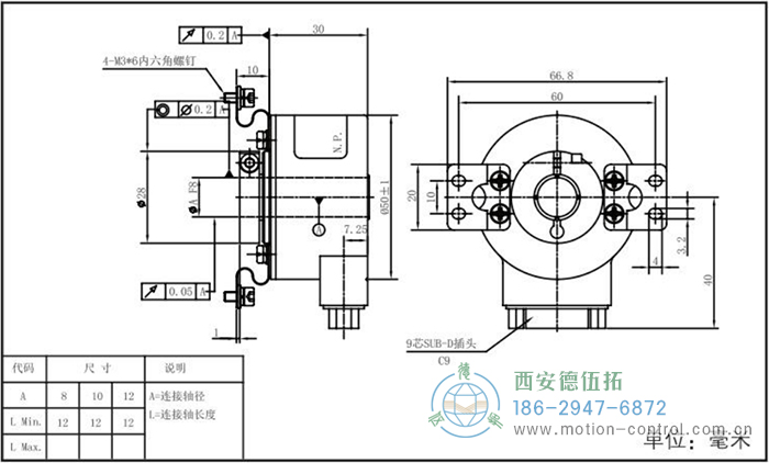 RI50光電增量輕載編碼器外形及安裝尺寸 - 西安德伍拓自動(dòng)化傳動(dòng)系統(tǒng)有限公司