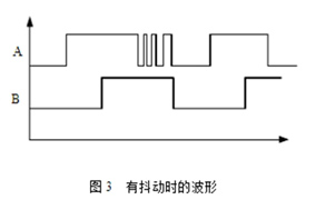 編碼器信號抖動的根源探析與應對策略 - 德國Hengstler(亨士樂)授權代理