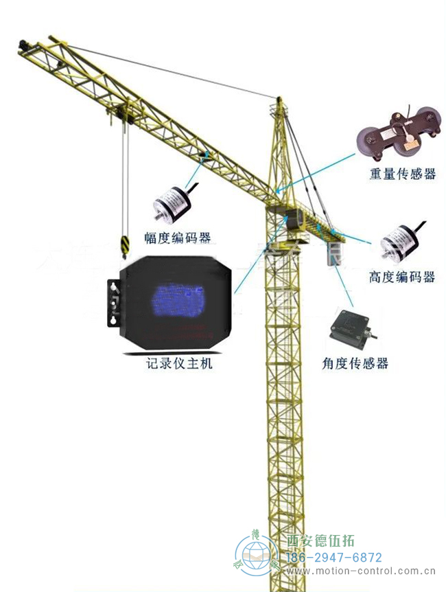 編碼器在塔吊、施工電梯、升降機等起重設備方面的應用分析