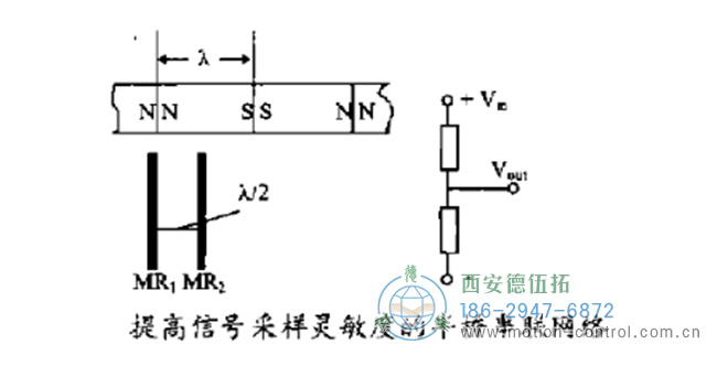 圖為磁阻傳感器構成半橋串聯網絡示意圖